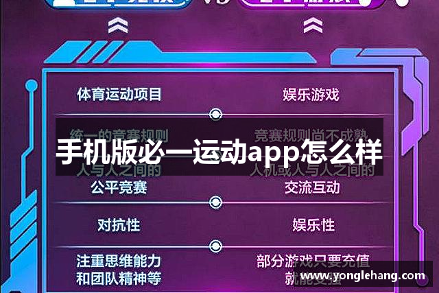 手机版必一运动app怎么样
